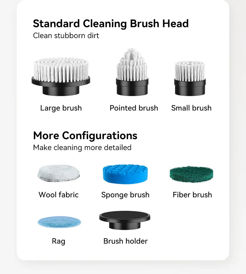 PowerSpin Pro™ Electric Scrubber